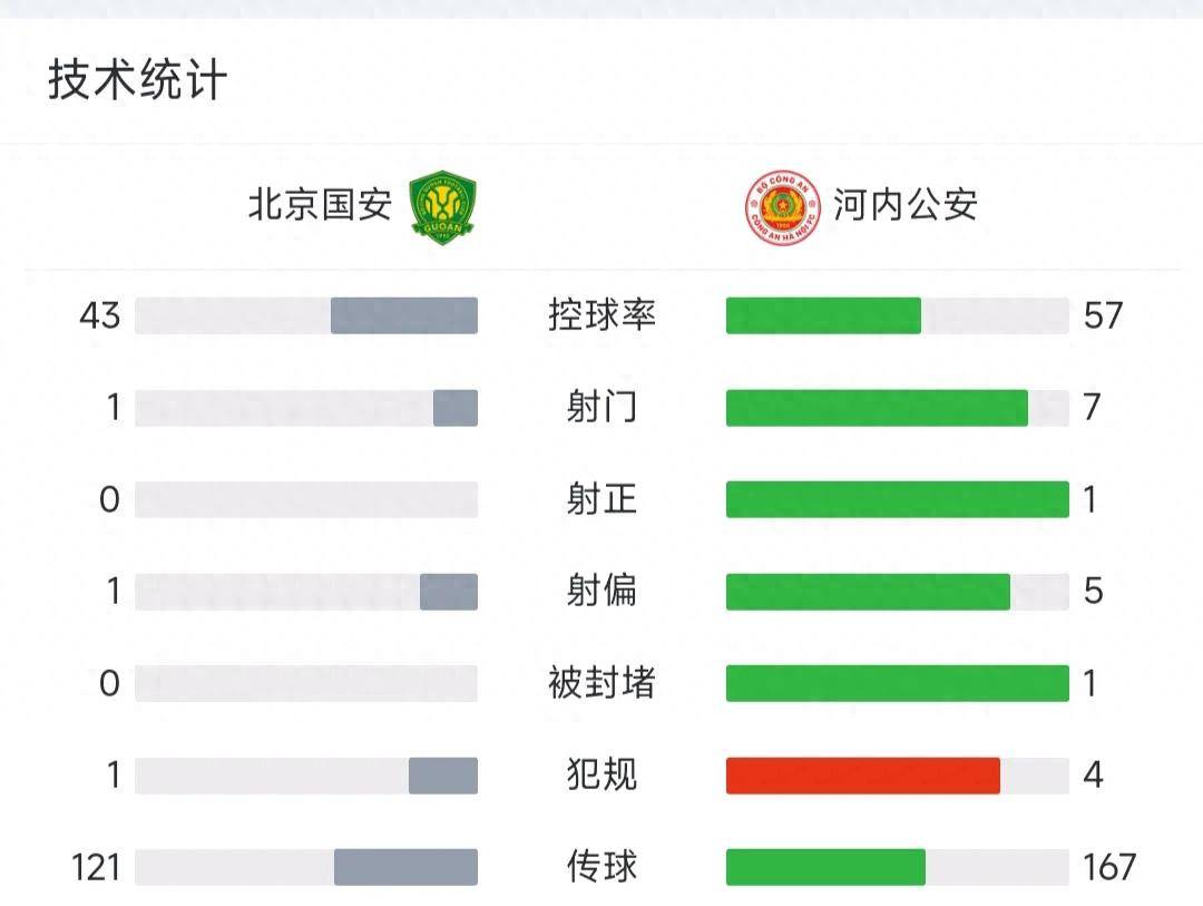 关于集结日武汉三镇队长鼓劲：社区盾节点到来，球迷炸锅，赛程密集仍需轮换的信息