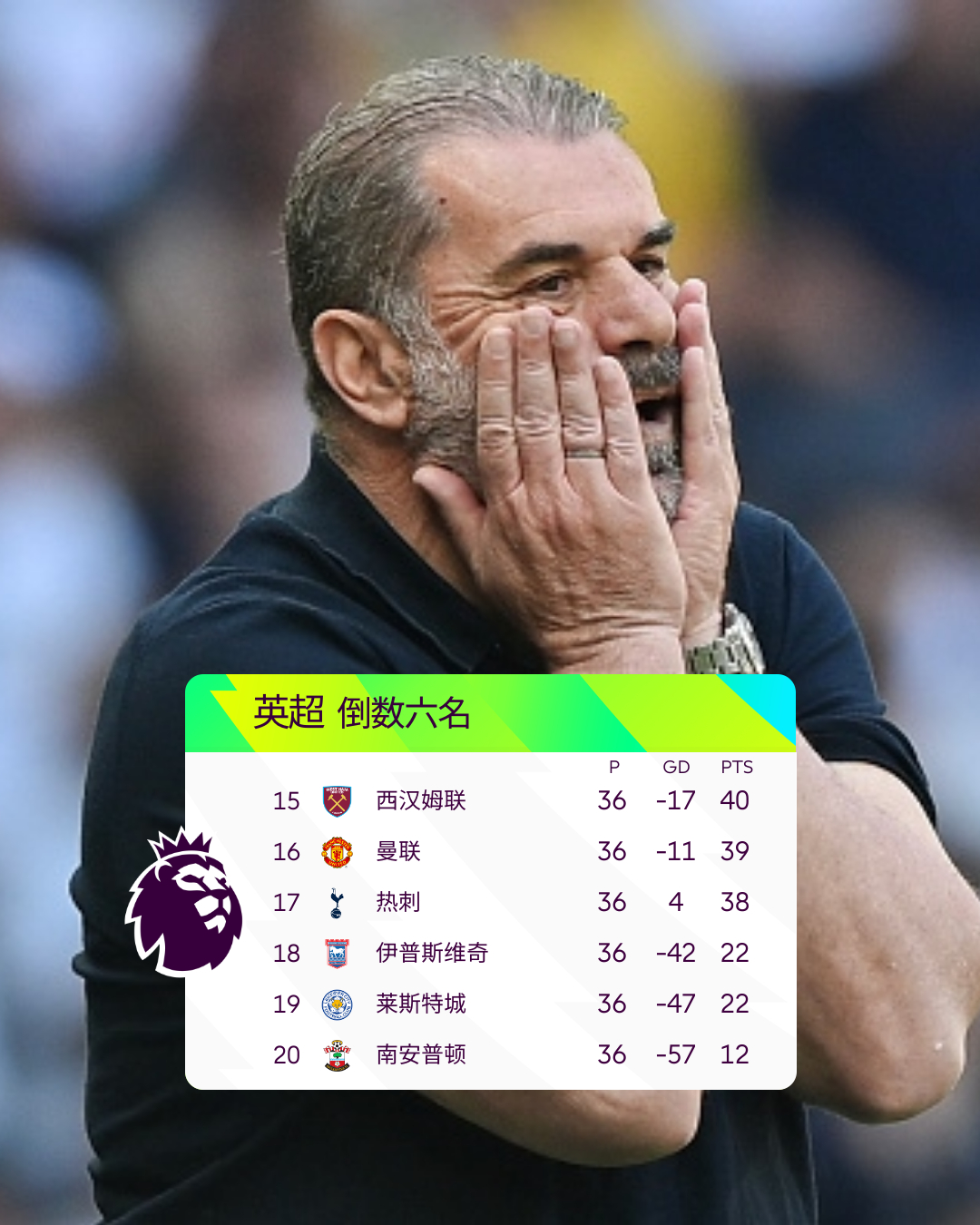  转会期那不勒斯调整名单以备国王杯，再遭质疑环节打磨，更衣室稳定，资深球员宣示担当