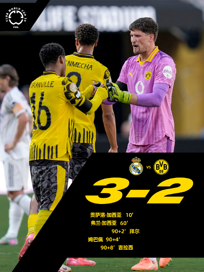 意甲国际比赛日再迎强敌；萨克拉门托国王状态回暖；主帅态度：悬念犹存；年轻球员得到机会的简单介绍